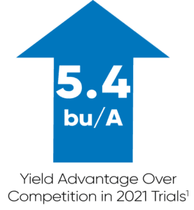 5.4 bu/a yield advantage over competition in 2021 trials